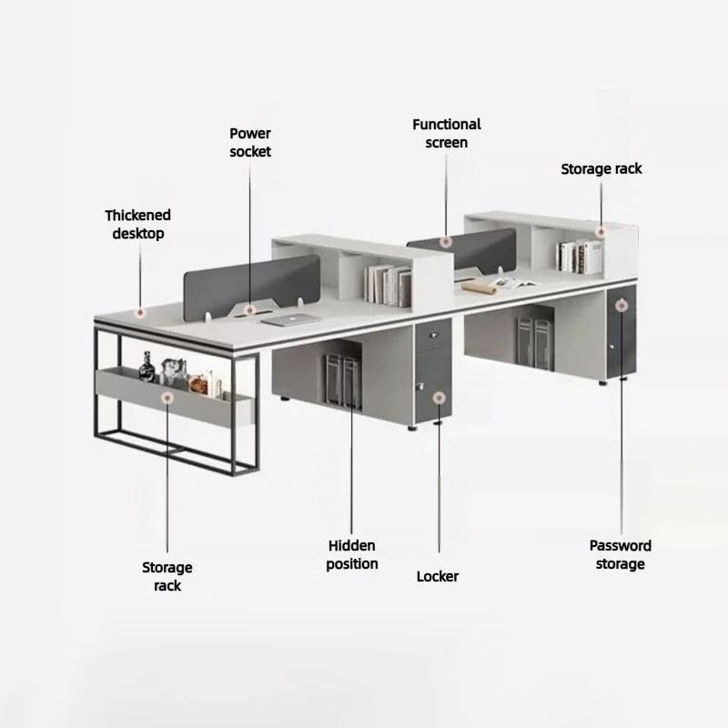 Set Meja dan Kursi Kerja Staf  - Office Furniture Set ulasan dan harga